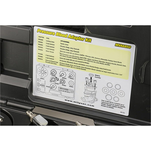 Pressure Bleed System Oxymax Inc