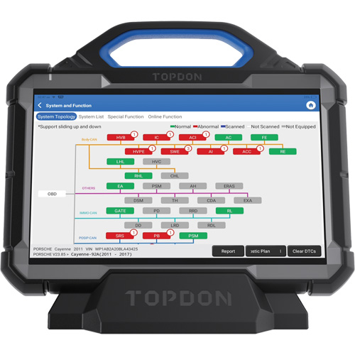 Phoenix Max with Scope 13.3" OE-Level Scan Tool, Docking Station & 4 Channel Oscilloscope Oxymax Inc