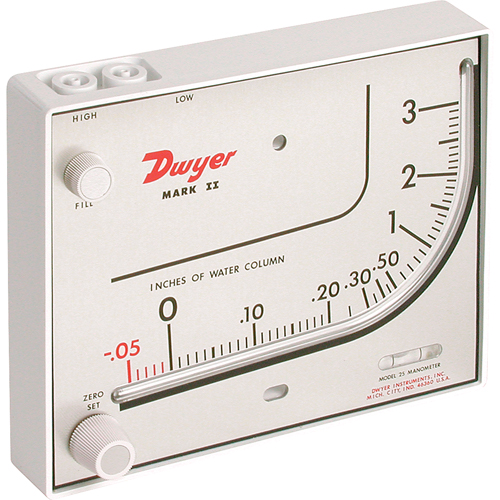 Jauges pour filtre &agrave; air Oxymax Inc