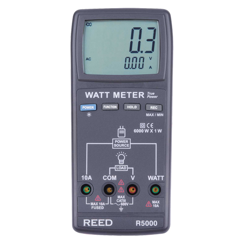 True RMS Watt Meter Oxymax Inc
