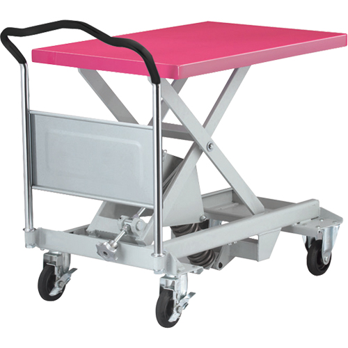 Dandy Lift Scissor Lift Leveler, 35-8/10" L x 23-6/10" L, Steel, 1100 lbs. Capacity Oxymax Inc