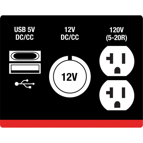Inverter Generator, 2500 W Surge, 1800 W Rated, 4.2 L Tank Oxymax Inc