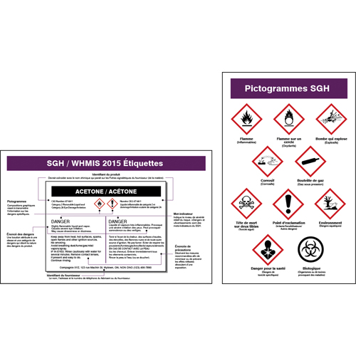 Cartes de portefeuille SIMDUT/SGH 2015 Oxymax Inc