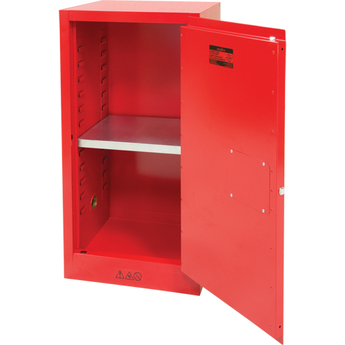 Paint/Ink Cabinet, 20 gal. Oxymax Inc