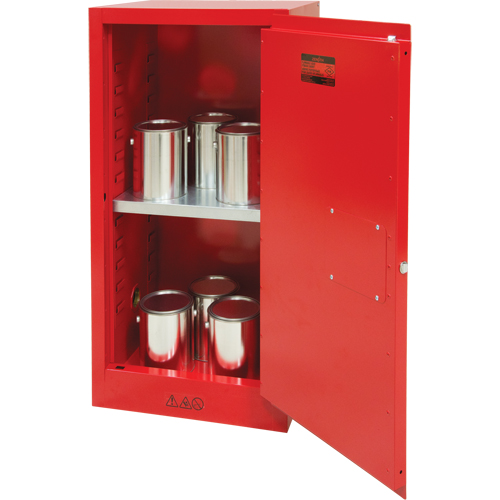 Paint/Ink Cabinet, 20 gal. Oxymax Inc