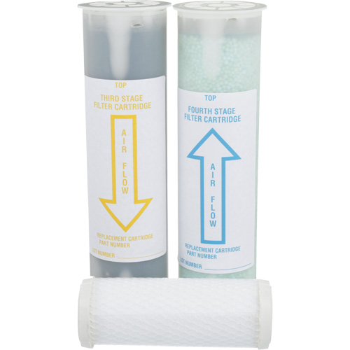 Trousse de filtre de rechange Oxymax Inc