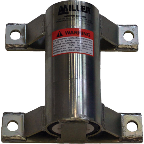 Miller&reg; Wall Mount Sleeve Oxymax Inc