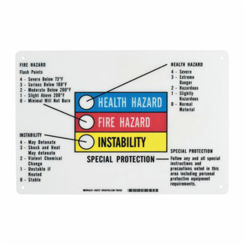 Hazardous Information Colour Bar Sign Oxymax Inc
