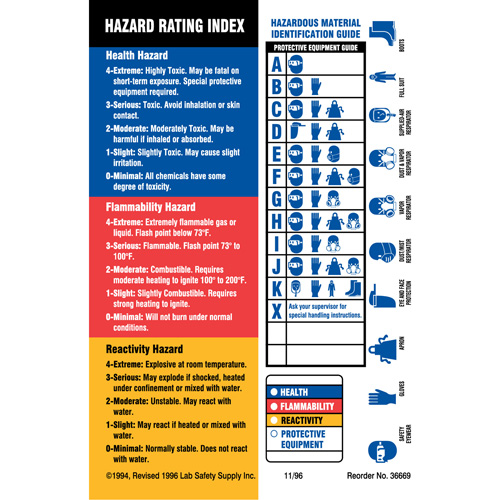 &eacute;tiquettes d'identification des mat&eacute;riaux, Papier, Feuille, 4" lo x 5-7/8" la Oxymax Inc
