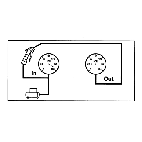 Airpro Silent Maximum Blow Guns Oxymax Inc