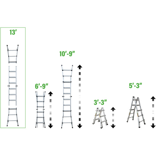 &eacute;chelle t&eacute;lescopique multipositions, 2,916' - 9,75', Aluminium, 300 lb, CSA calibre 1A Oxymax Inc