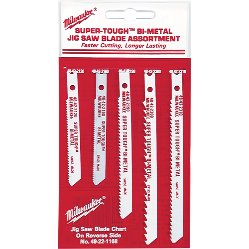Bi-Metal Jigsaw Blade Set Oxymax Inc