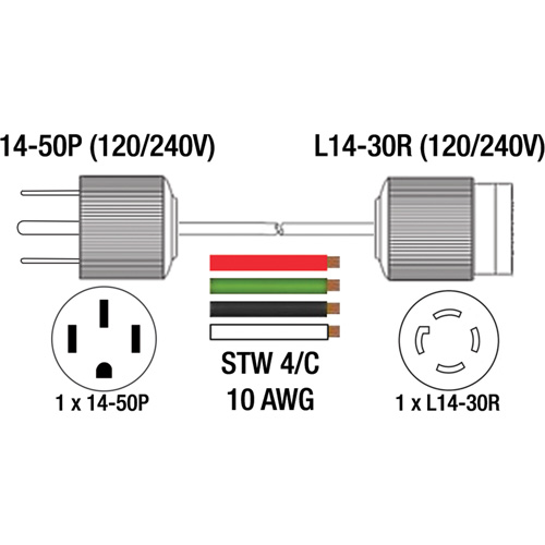 Generator Adaptor Cord Oxymax Inc