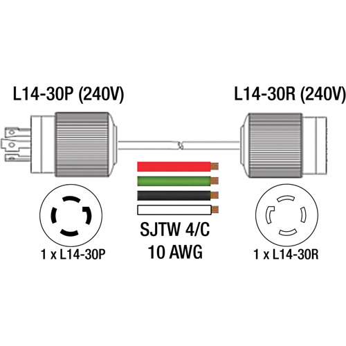 Rallonge pour g&eacute;n&eacute;ratrice &agrave; quatre prises, Ext&eacute;rieur, AWG 10, 30 A, 4 prise(s), 25' Oxymax Inc