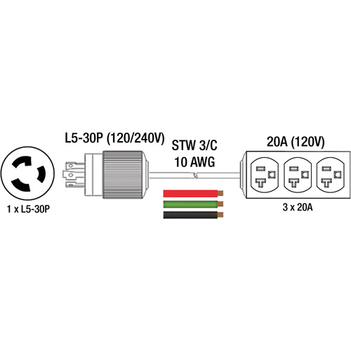 Generator Extension Cord with Tritap, STW, 10 AWG, 3 Outlet(s), 25' Oxymax Inc