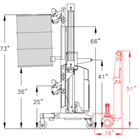 Manipulateur ergonomique de baril à levée motorisée, DM-100-PL, 30 - 85 gal. US (25 - 70 gal. imp.) DC599 | Oxymax Inc