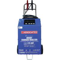 Smart Charger & Analyzer Oxymax Inc