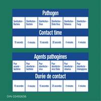 Disinfecting Wipes, 75 Count Oxymax Inc