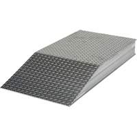 Heavy-Duty Wheel Risers Oxymax Inc