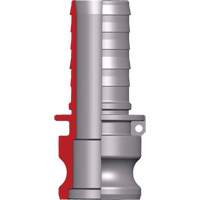 Adaptateur &agrave; came et cannelure Dixon Oxymax Inc