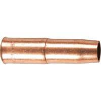 MIG Welding Consumables