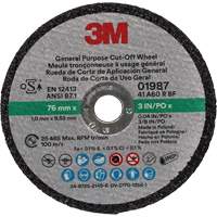 Bonded Abrasives