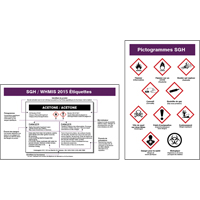 Cartes de portefeuille SIMDUT/SGH 2015 Oxymax Inc