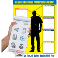 Tableau PPE-ID<sup>MC</sup> et livret d'étiquettes SED561 | Oxymax Inc