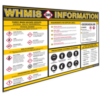 Tableaux muraux d'information SGH SEJ597 | Oxymax Inc