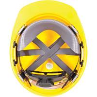 TopGard&reg; Hardhat Replacement Fast-Trac&reg; III Suspension, Ratchet Oxymax Inc