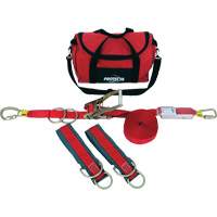 Fall Arrest Retractable Lifelines