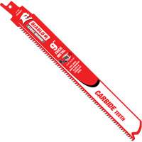 Saw Blades