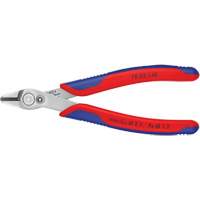 Cable Cutters