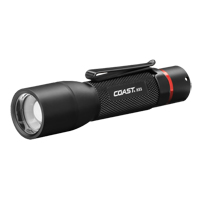 HX5 Flashlight, LED, 130 Lumens, AA Batteries Oxymax Inc