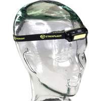 Lampe frontale USB Bandit, DEL, 180 lumens, 2 hres de fonctionnement, piles Rechargeable Oxymax Inc